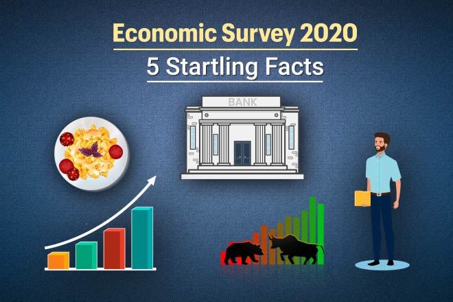 Economic Survey 2020, Economic Survey 2020 highlights, Economic Survey 2020 takeaways