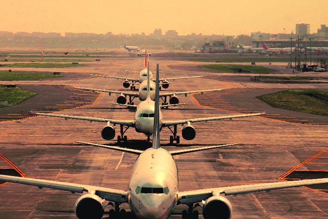 adani group, aviation sector