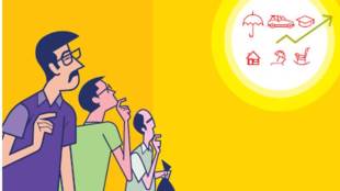 Financial Planning, Financial Planning tips, financial freedom, financial goals, inflation, insurance plans, NPS