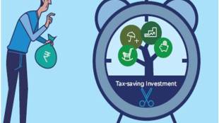 Income Tax, tax saving investments, health insurance policy, Section 80D, EPF contributions, Public Provident Fund, ELSS scheme