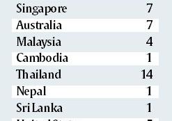 china birth rate, china birth rate 2019, china birth control policy, china birth chart 2020, china birth rate decline, china birth chart 2019, china birth calendar 2020