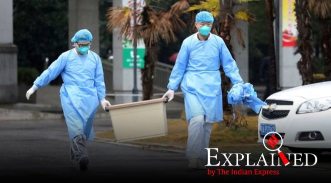 wuhan, WHO, coronavirus symptoms, china, coronavirus, coronavirus in india, corona virus india, indian in china coronavirus,