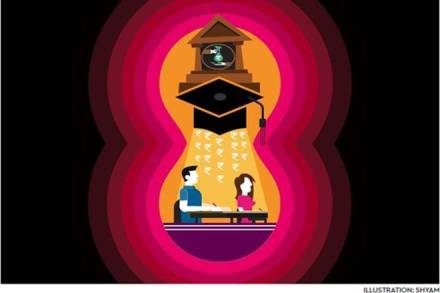 education loan, education loan default, education loan in India, education loan interest rate, education loan details, education loan calculator