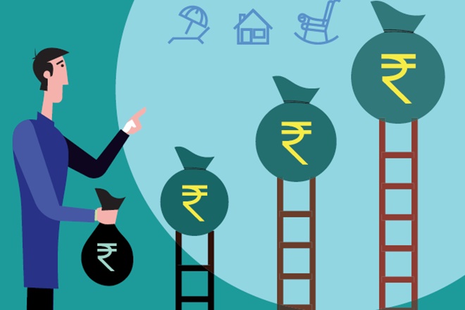 Opportunity Cost, investment, What is Opportunity Cost, investment decisions, opportunity cost formula, how to calculate opportunity cost, mutual fund, FD, NAV Opportunity Cost, investment, What is Opportunity Cost, investment decisions, opportunity cost formula, how to calculate opportunity cost, mutual fund, FD, NAV