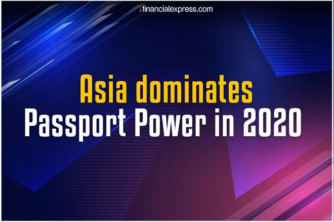 henley passport index 2019, henley passport index 2019 list, henley passport index india, henley passport index , passport ranking 2018, world passport ranking 2019, henley passport ranking index 2020, henley passport index india 2020, passport ranking 2020, world passport ranking 2020, world passport ranking 2020 india rank, henley passport index 2019 india rank, henley passport index 2020 uae rank, henley passport index 2020 saudi arabia rank, world's most powerful