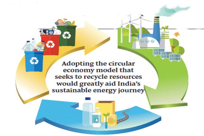 sustainable energy, climate change, renewable energy, Bio-CNG, natural resources, solar industry