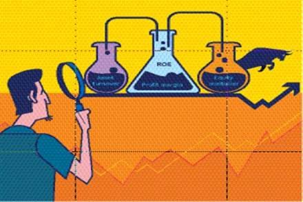 Return on Equity, roe