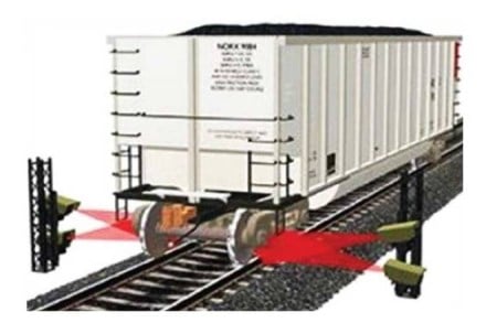 smart yard smart yard