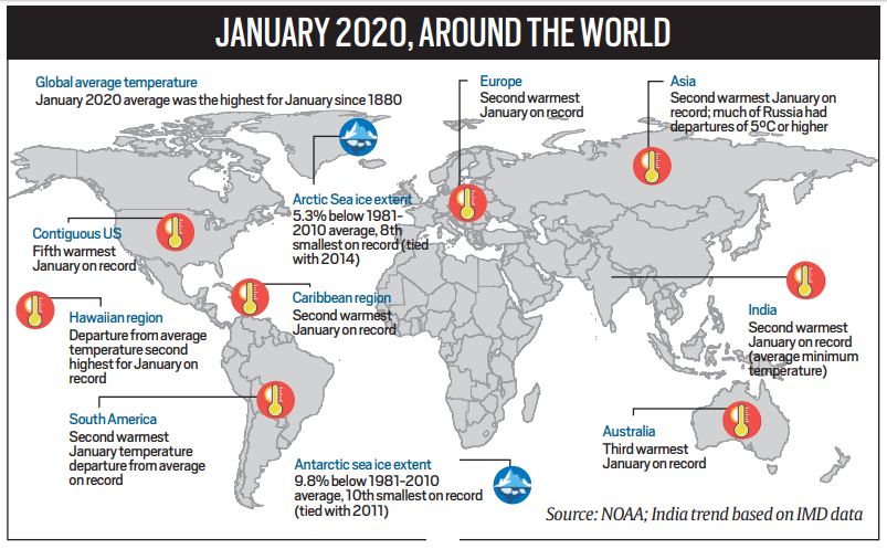 The revenue expenditure which includes expenses on payment of salaries and maintenance of establishments has been pegged at Rs 2.09 lakh crore ie 70% of the overall budget. The revenue expenditure which includes expenses on payment of salaries and maintenance of establishments has been pegged at Rs 2.09 lakh crore ie 70% of the overall budget.