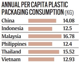 The hike in import duty will not affect consumers in India much because 97 per cent of mobile market requirements is being met through domestic production, according to industry experts.