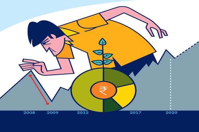 Though prices may fall in the short term, they may also recover in due course as evident from the above.