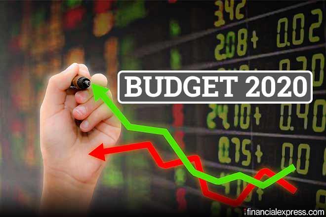 Budget 2020 Live Updates, Share Market 2020 Live