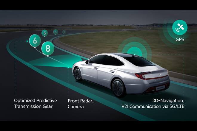 Hyundai, Kia Motors introduce ICT shift system for optimal gearshifts based on road & traffic conditions