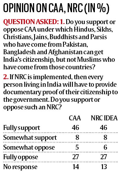 Huawei, 5G coverage, Telecommunication, Chinese company 5G coverage, National Cyber Security Centre Huawei, 5G coverage, Telecommunication, Chinese company 5G coverage, National Cyber Security Centre