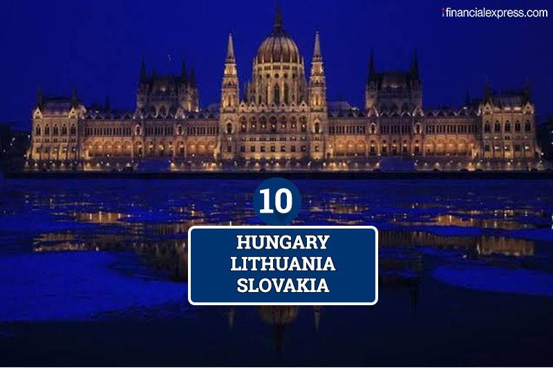 passport ranking 2020, world passport ranking 2020