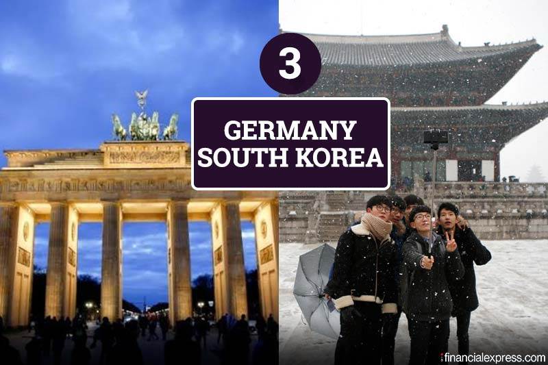 passport ranking 2020, world passport ranking 2020