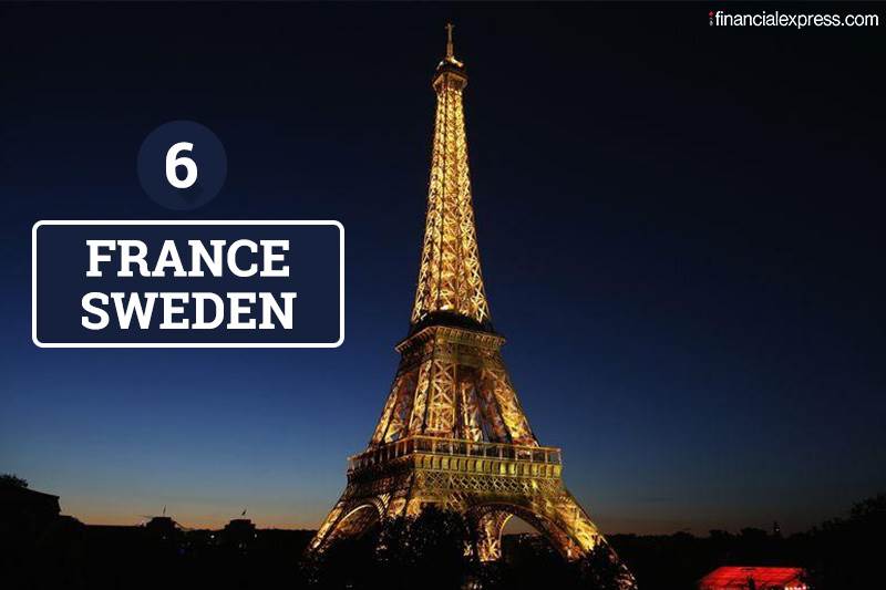 passport ranking 2020, world passport ranking 2020