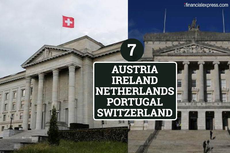 passport ranking 2020, world passport ranking 2020