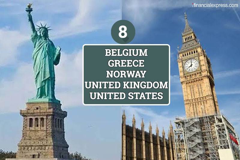 passport ranking 2020, world passport ranking 2020