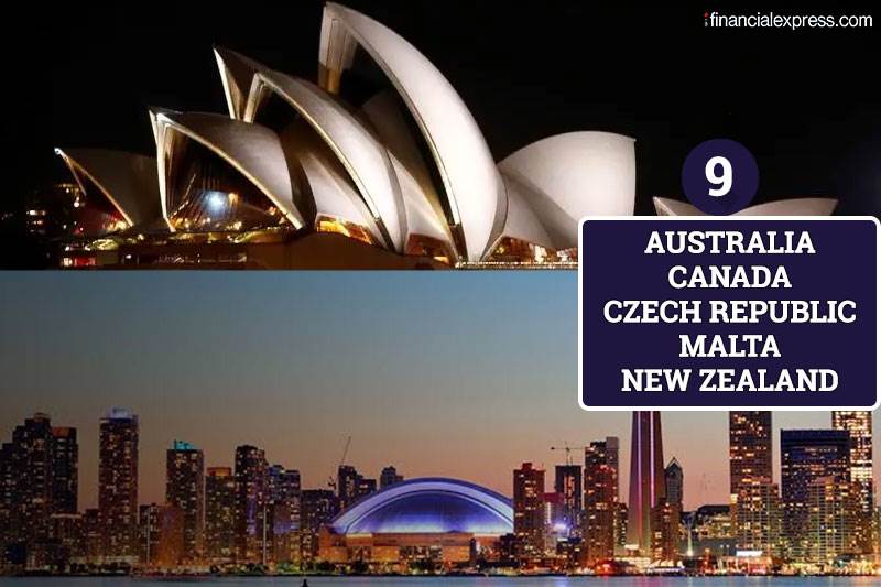 passport ranking 2020, world passport ranking 2020