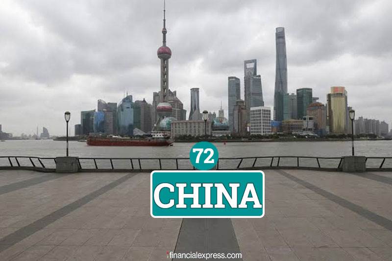 passport ranking 2020, world passport ranking 2020