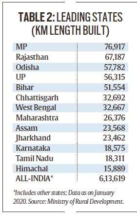 These days, couples in the US tend to marry later and divorce less. (Reuters)