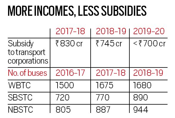 new tax regime vs old tax regime calculator