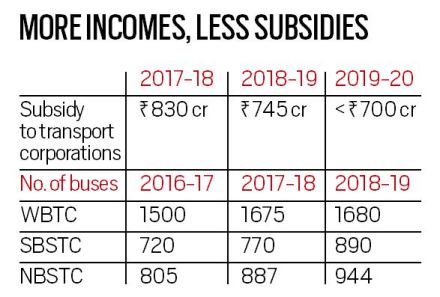new tax regime vs old tax regime calculator
