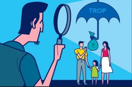 Life Insurance, Term insurance, Life Insurance premium plan, Life Insurance policy term