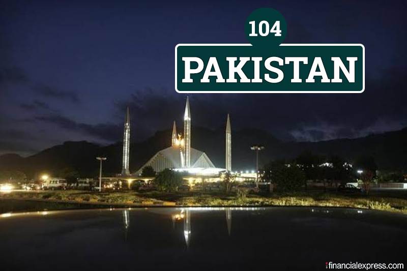 passport ranking 2020, world passport ranking 2020