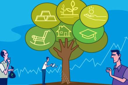 Then there is price risk, which is decline in value of the investment instrument resulting in loss of capital, inflation risk causing corrosion in purchasing power. Then there is price risk, which is decline in value of the investment instrument resulting in loss of capital, inflation risk causing corrosion in purchasing power.