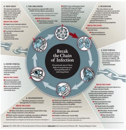 IBC deadline extended, insolvency and bankruptcy code, ibbi, insolvency and bankruptcy board of inida, threshold limit increased IBC deadline extended, insolvency and bankruptcy code, ibbi, insolvency and bankruptcy board of inida, threshold limit increased