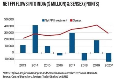 EXPLAINED: Tale of two moons