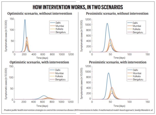 With the streaming market expected to grow to billion by 2024, and the global hearable market to hit billion by 2023, Apple has a lot of wiggle room to get out of the iPhone sales slump.
