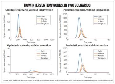With the streaming market expected to grow to billion by 2024, and the global hearable market to hit billion by 2023, Apple has a lot of wiggle room to get out of the iPhone sales slump.