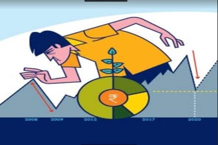 Sensex, Yes Bank, Investment Policy Statement, market volatility, financial markets, long term bonds, Balanced Advantage Funds, equity funds Sensex, Yes Bank, Investment Policy Statement, market volatility, financial markets, long term bonds, Balanced Advantage Funds, equity funds