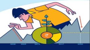 Sensex, Yes Bank, Investment Policy Statement, market volatility, financial markets, long term bonds, Balanced Advantage Funds, equity funds