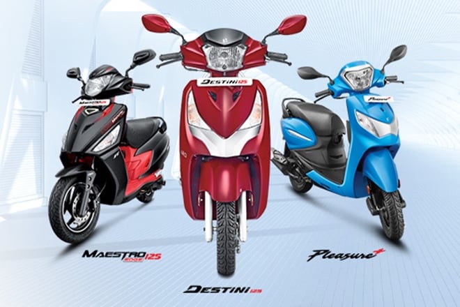 Analyst Corner: Maintain ‘neutral’ on Hero MotoCorp; TP at Rs 2,000