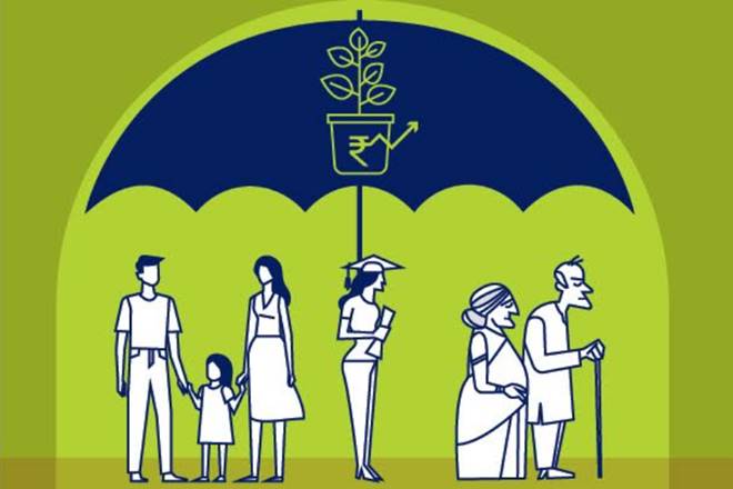 ESI benefit, esi contribution, esi contribution rate fy 2019-20, esi card eligibility, registration, esi contribution employer and employee,