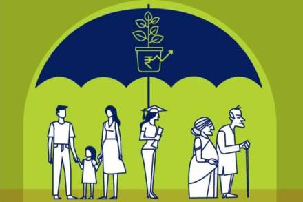 ESI benefit, esi contribution, esi contribution rate fy 2019-20, esi card eligibility, registration, esi contribution employer and employee,