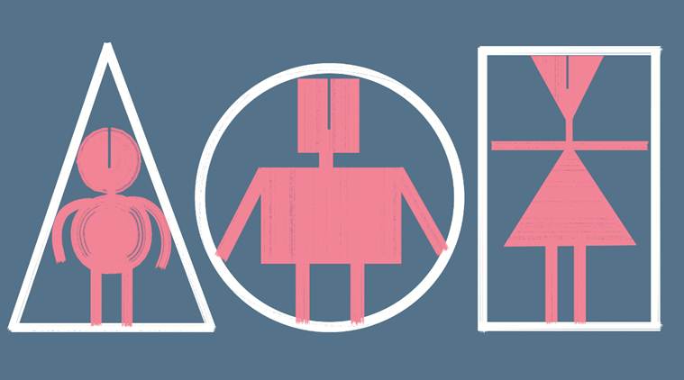 SSC CHSL 2019-20, SSC CHSL SSC CHSL 2019-20, SSC CHSL