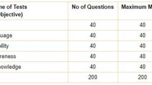 rbi, reserve bank of india