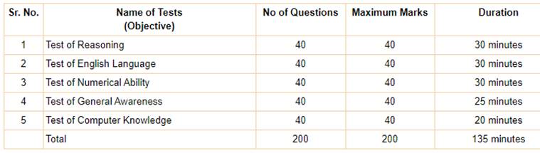 rbi, reserve bank of india