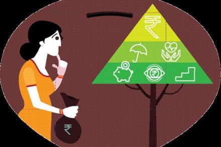 financial planning, investments, financial goals, women, Bajaj Allianz Life Goals Preparedness Survey, financial decisions of women, women's day