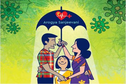 Arogya Sanjeevani is a good choice for first-time health insurance buyers, and especially for those living in smaller towns.
