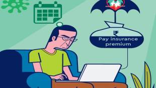 COVID 19, Extension, health insurance, third-party motor insurance, policyholders, premium due date, claims