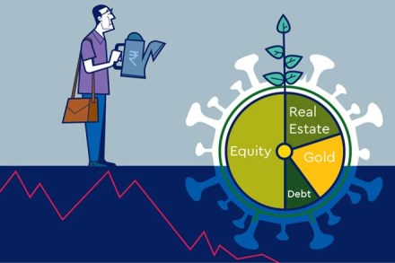 investment strategy during coronavirus, investments, financial goals, managing your finances, financial literacy, online mutual fund, debt mutual fund, bank fd, fixed deposit, bank rd, best mutual fund to invest now, best mutual funds to invest in 2020, best mutual fund to invest in 2020, best sip to invest in 2020, best stocks to invest in 2020, top mutual funds to invest in 2020, best shares to invest now, best mutual fund to invest today, is it right time to invest in share market, is it right time to invest in mutual funds,
