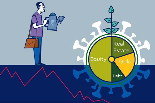 investment strategy during coronavirus, investments, financial goals, managing your finances, financial literacy, online mutual fund, debt mutual fund, bank fd, fixed deposit, bank rd, best mutual fund to invest now, best mutual funds to invest in 2020, best mutual fund to invest in 2020, best sip to invest in 2020, best stocks to invest in 2020, top mutual funds to invest in 2020, best shares to invest now, best mutual fund to invest today, is it right time to invest in share market, is it right time to invest in mutual funds,