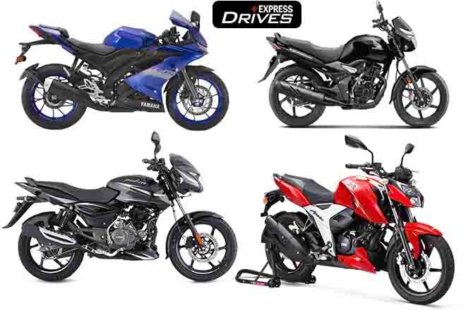 BS6 150cc bikes you can buy: Bajaj Pulsar, Honda Unicorn and more