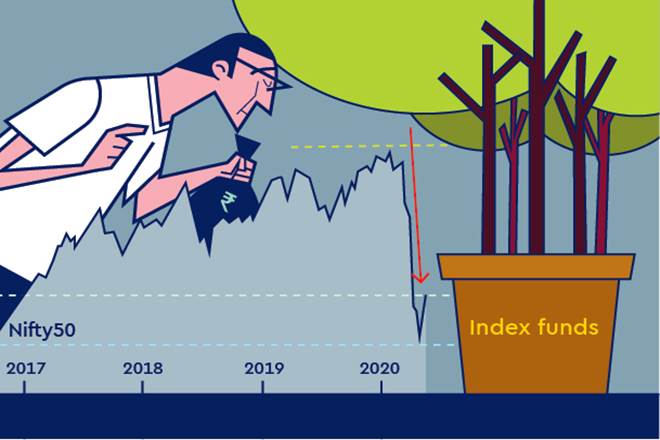 Mutual fund investment: Why index funds can be a good bet now Mutual fund investment: Why index funds can be a good bet now